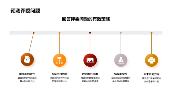 答辩无忧：学术路上的破冰之旅