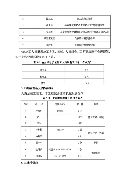 京秦一标桥台锥坡防护工程施工方案