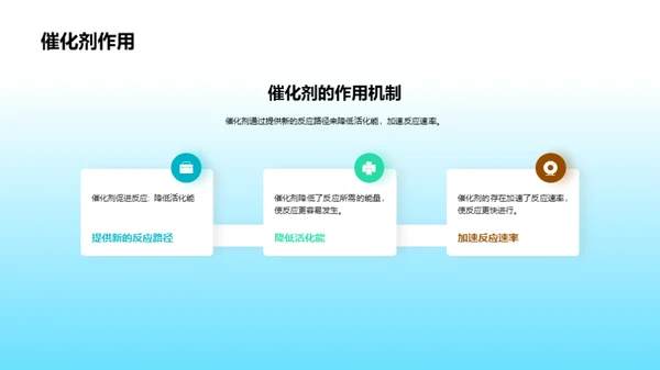 科技风生物医疗教学课件PPT模板