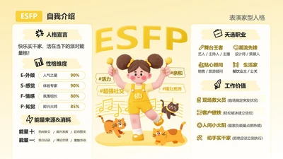 黄色活力卡通创意MBTI自我介绍PPT单页