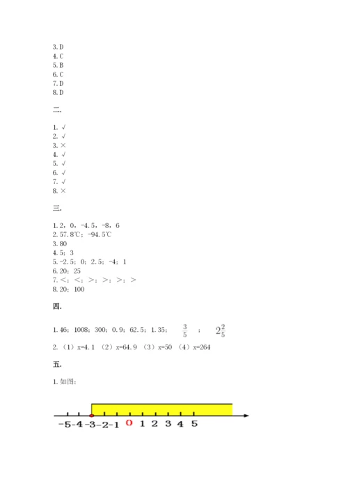 小学数学六年级下册竞赛试题及完整答案1套.docx