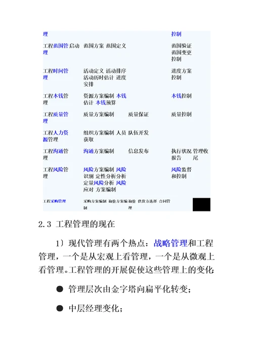 最新计算机信息系统集成项目管理工程师学习笔记