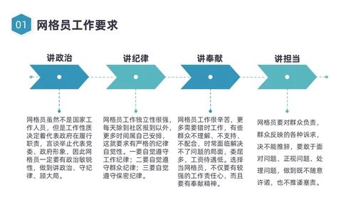 蓝色图形简约网格员培训培训PPt员工培训