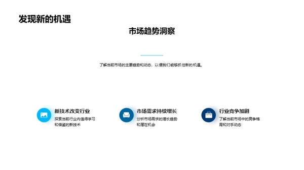 研发之道：激活创新
