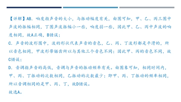 八年级物理上册同步精品备课一体化资源（人教版2024）2.2声音的特性（课件）41页ppt