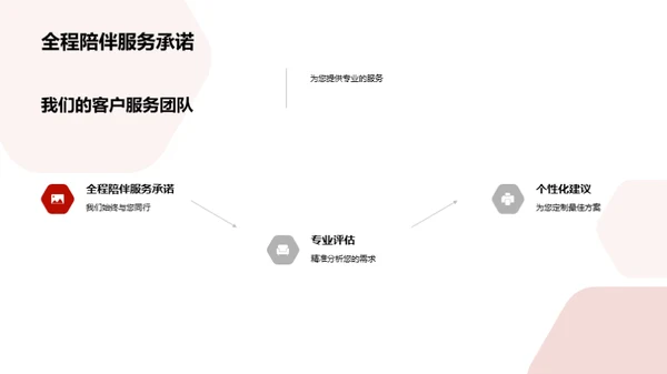 春节保障 新策新行