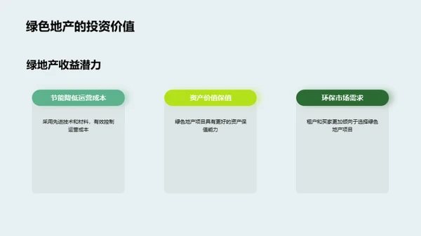 探索绿色地产投资