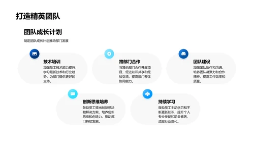 IT部门月度汇报PPT模板