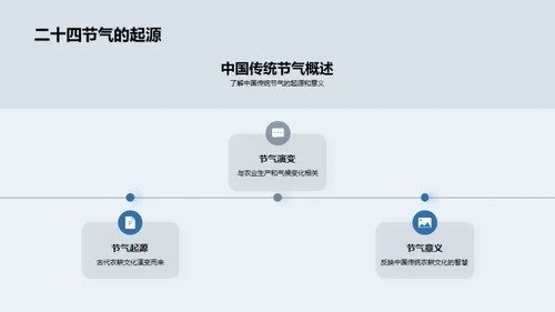 探秘大雪节气文化