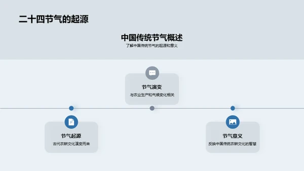 探秘大雪节气文化