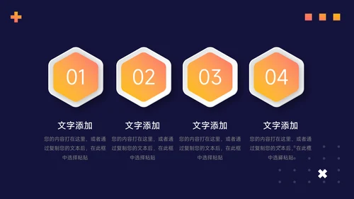 橙色系潮流暗色主题工作报告PPT