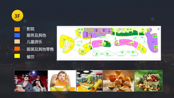 品牌手册商业街招商手册PPT模板