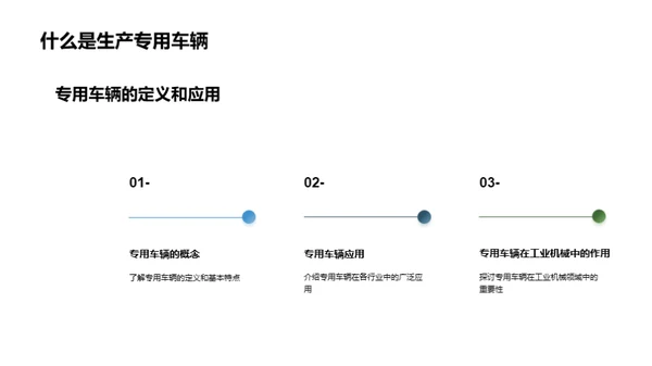 专用车制造新篇章