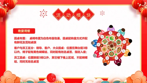 红色喜庆风团拜会新春团拜会PPT模板春节