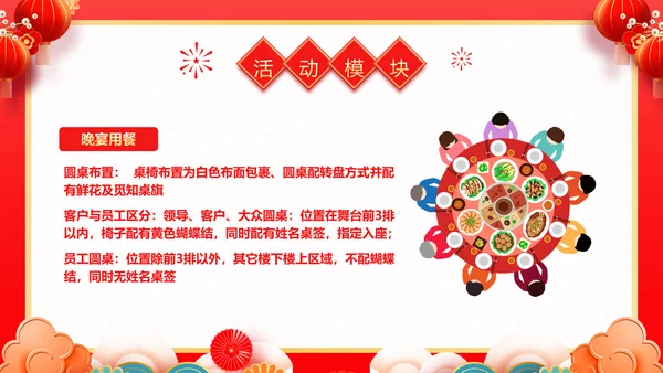 红色喜庆风团拜会新春团拜会PPT模板春节