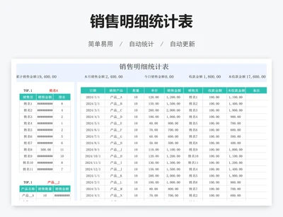 销售明细统计表