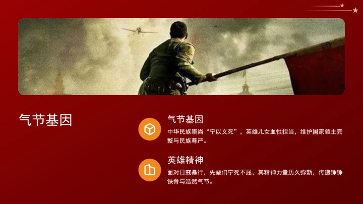 从抗战家书中感受伟大抗战精神的深厚力量ppt课件