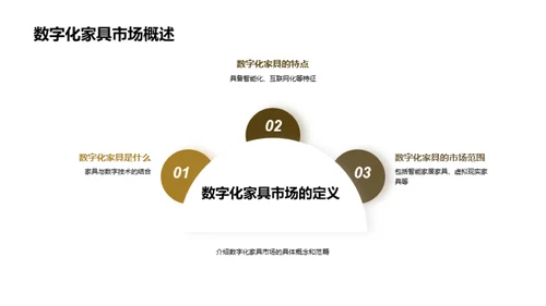 探索数字化家具新纪元