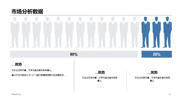 多色商务旅游行业调研市场营销PPT素材