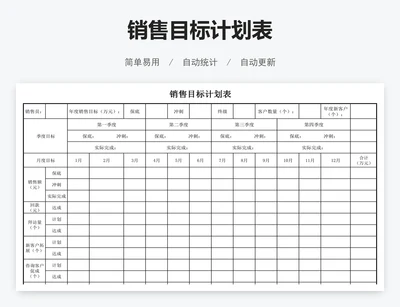 销售目标计划表