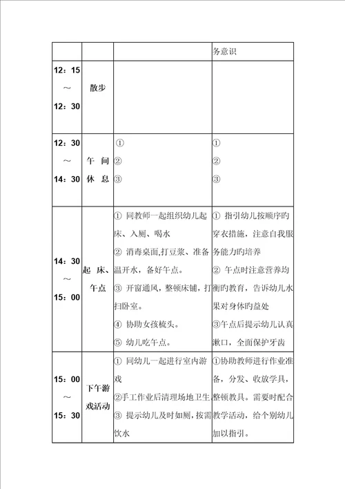 幼儿园保育员老师一日工作标准流程