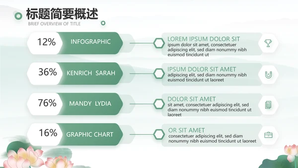 清风廉韵廉政诗歌朗诵工作总结PPT