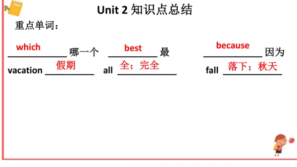 人教PEP五年级英语下册期末各单元知识点复习和易错练习题