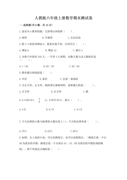 人教版六年级上册数学期末测试卷带答案（综合题）.docx