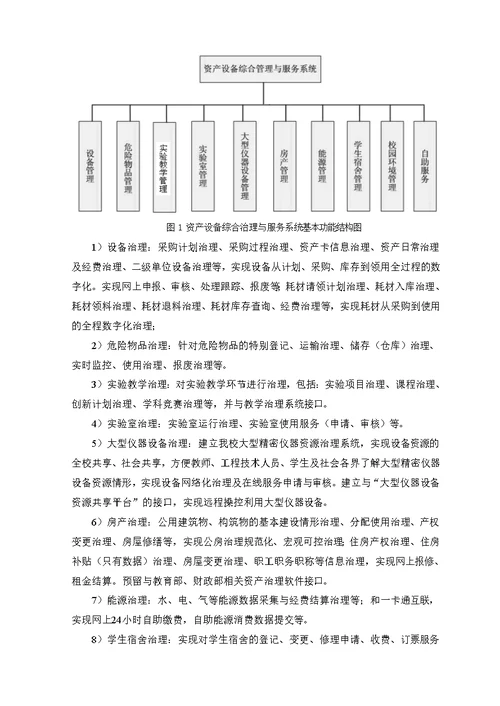 重庆大学数字化校园招标书