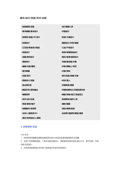 【美术、设计、创意、艺术、出版】职位说明书.docx