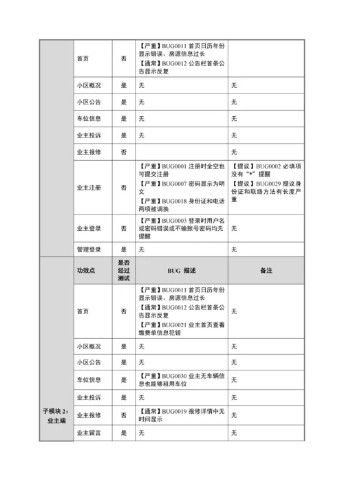 小区物业标准管理系统测试报告.docx