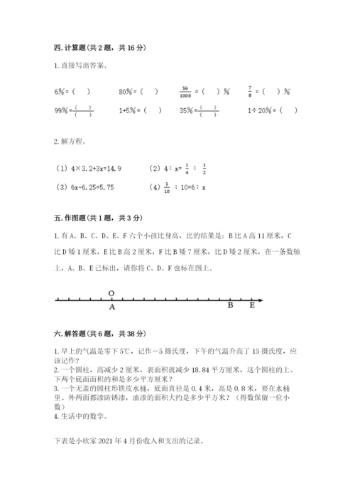 小学六年级下册数学期末卷附答案（黄金题型）.docx