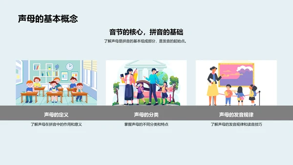 拼音知识掌握PPT模板