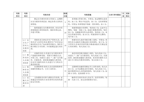 福建省医院安全生产重点标准化评定重点标准.docx