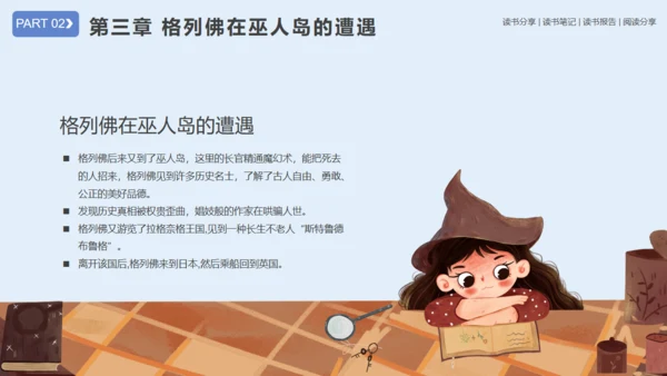 《格列佛游记》读书笔记通用PPT模板