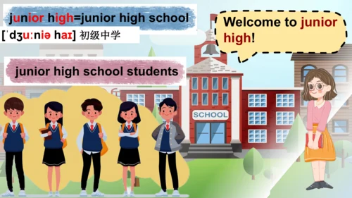 Starter Welcome to Jonior high get ready公开课课件 新教材外