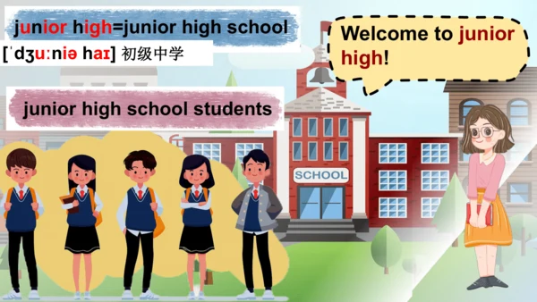Starter Welcome to Jonior high get ready公开课课件 新教材外