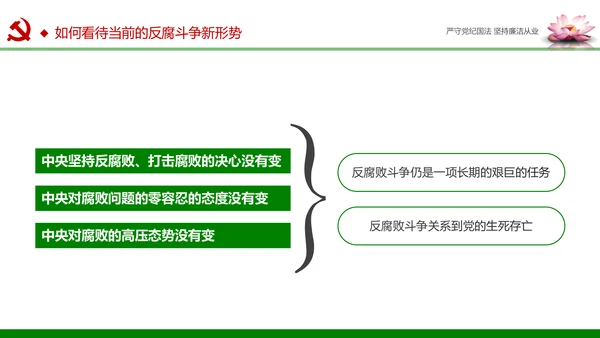 廉洁从业从政从严治党教育PPT课件模板