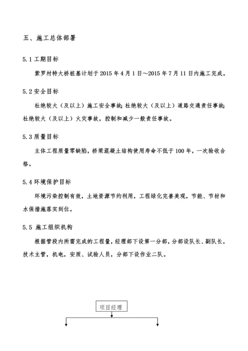 桥梁桩基施工技术方案培训资料.docx