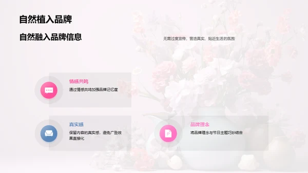 打造母亲节传播策略