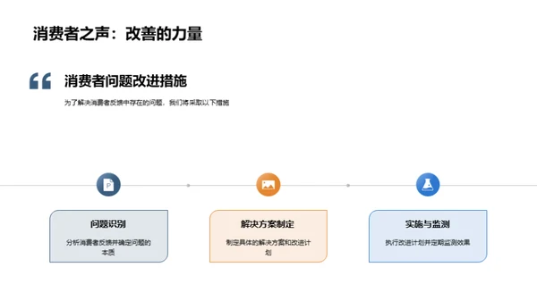 家居销售全景解析