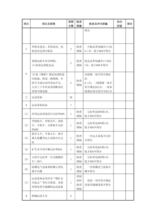 运输运输质量标准化月度检查考核制度.docx