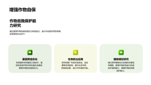 科技促农业可持续PPT模板