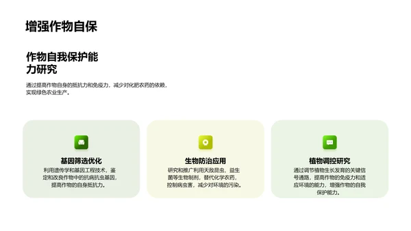 科技促农业可持续PPT模板