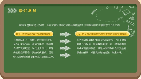 黑板风简约学习教师法教师PPT教师培训
