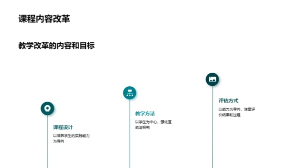 四年级教学改革探索