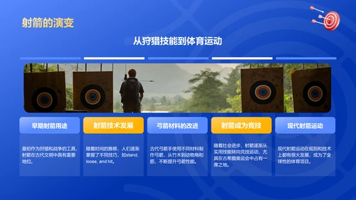 蓝色3D风射箭奥运项目科普PPT模板