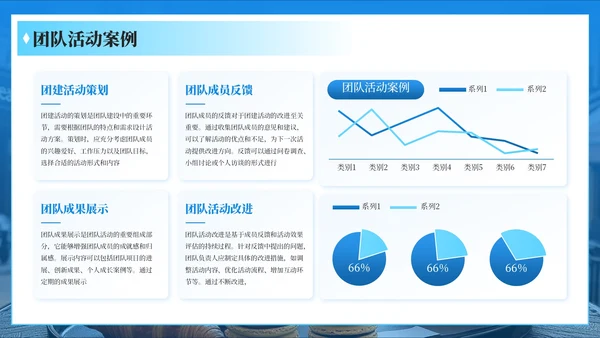 蓝色简约风企业介绍PPT模板_科技企业人才培养与团队建设简介PPT模板