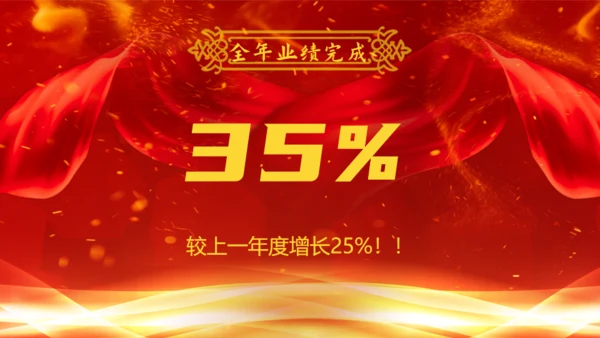 公司年会庆典颁奖典礼通用PPT模版