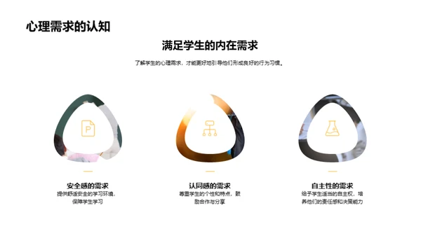 塑造三年级行为习惯